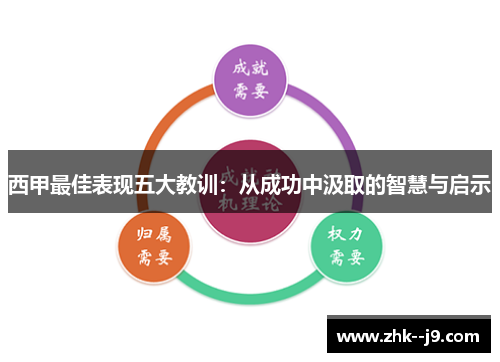 西甲最佳表现五大教训：从成功中汲取的智慧与启示