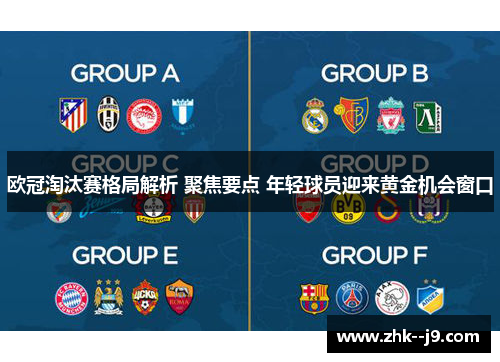 欧冠淘汰赛格局解析 聚焦要点 年轻球员迎来黄金机会窗口