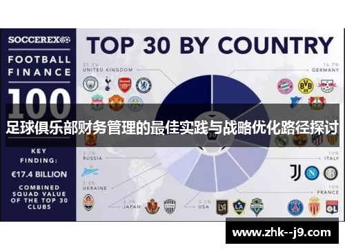 足球俱乐部财务管理的最佳实践与战略优化路径探讨
