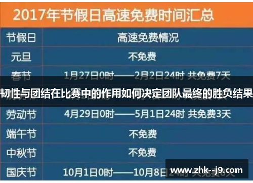 韧性与团结在比赛中的作用如何决定团队最终的胜负结果